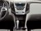 2011 Chevrolet Equinox LT 1LT