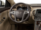 2012 Buick LaCrosse Premium I Group