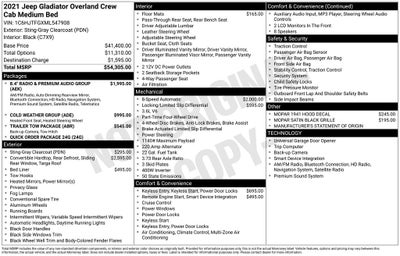 2021 Jeep Gladiator Overland