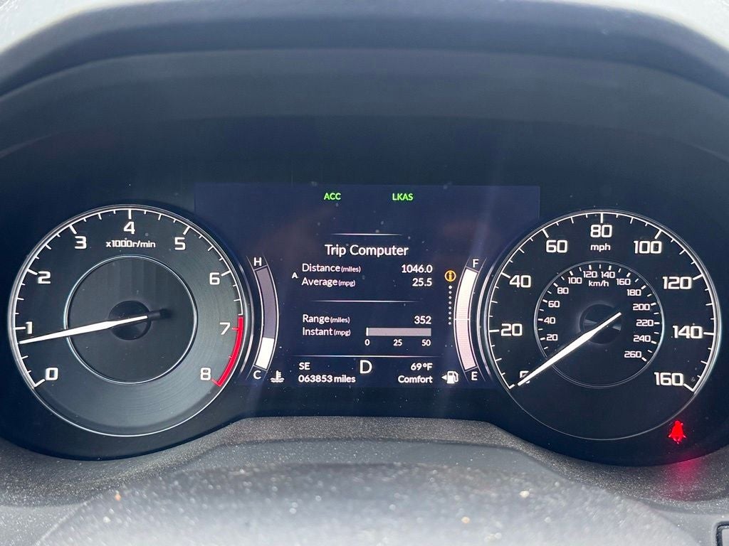 2021 Acura RDX Technology Package SH-AWD