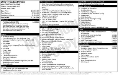 2026 Toyota Land Cruiser Base