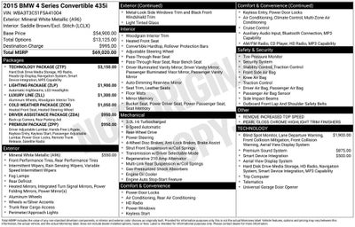 2015 BMW 4 Series 435i