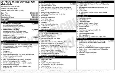 2017 BMW 4 Series 430i Gran Coupe
