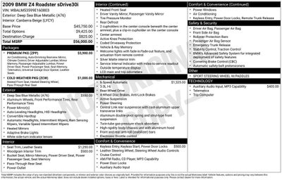 2009 BMW Z4 sDrive30i
