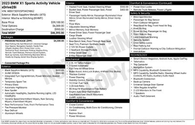 2023 BMW X1 xDrive28i