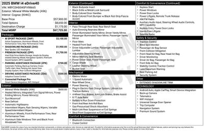 2025 BMW i4 eDrive40