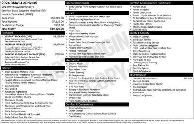 2024 BMW i4 eDrive35
