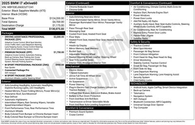 2025 BMW i7 xDrive60