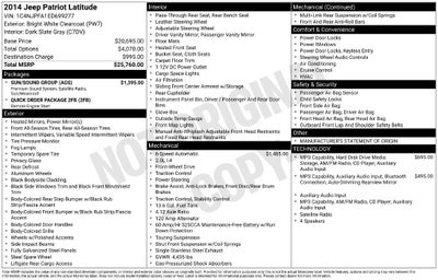 2014 Jeep Patriot Latitude