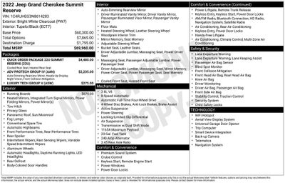 2022 Jeep Grand Cherokee Summit