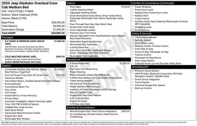 2020 Jeep Gladiator Overland