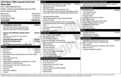 2016 RAM 1500 Laramie