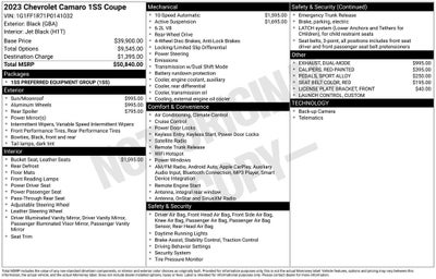 2023 Chevrolet Camaro SS 1SS