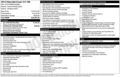 2014 Chevrolet Cruze 1LT