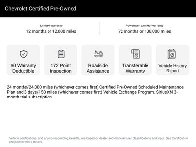 2024 Chevrolet Corvette Stingray 3LT