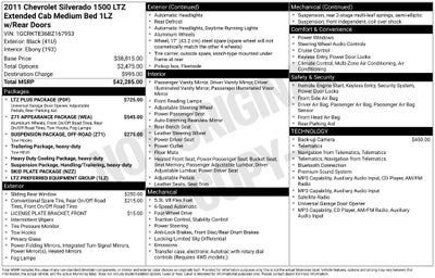 2011 Chevrolet Silverado 1500 LTZ