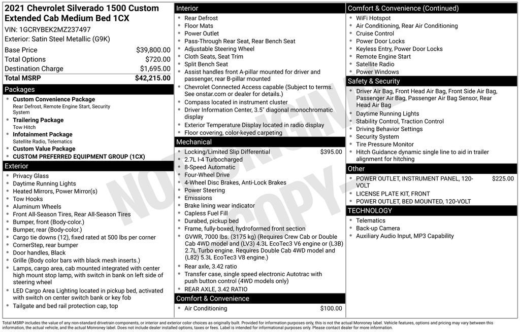 2021 Chevrolet Silverado 1500 Custom