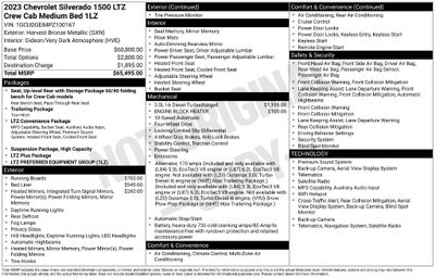 2023 Chevrolet Silverado 1500 LTZ
