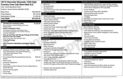 2019 Chevrolet Silverado 1500 High Country