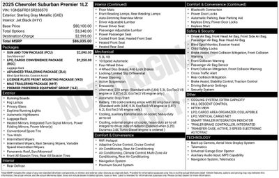2025 Chevrolet Suburban Premier