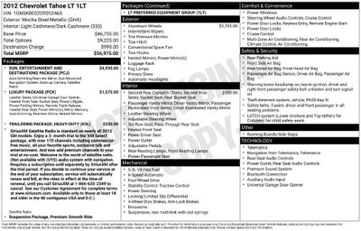 2012 Chevrolet Tahoe LT
