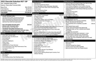 2022 Chevrolet Suburban RST