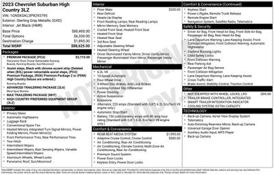 2023 Chevrolet Suburban High Country