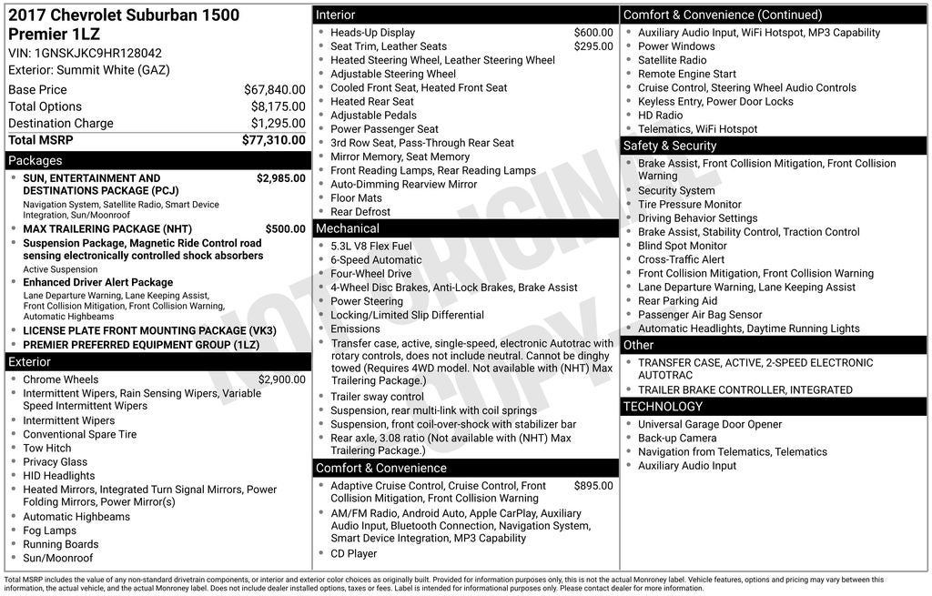2017 Chevrolet Suburban Premier