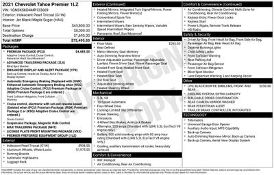 2021 Chevrolet Tahoe Premier