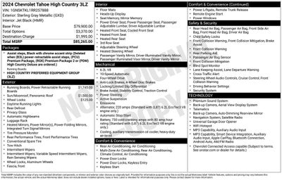 2024 Chevrolet Tahoe High Country