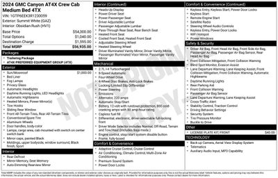 2024 GMC Canyon AT4X
