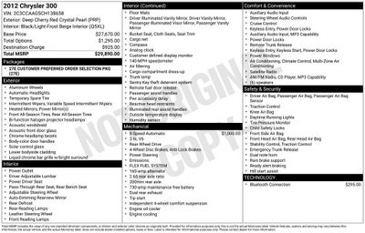 2012 Chrysler 300 Base