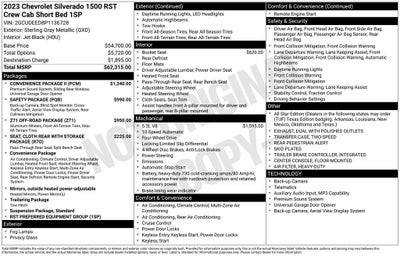 2023 Chevrolet Silverado 1500 RST