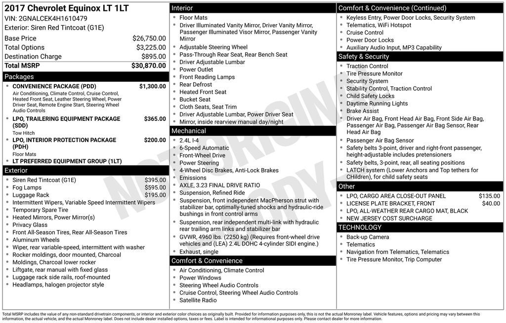 2017 Chevrolet Equinox LT