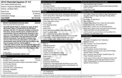2012 Chevrolet Equinox LT 1LT