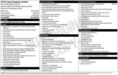 2018 Jeep Compass Limited