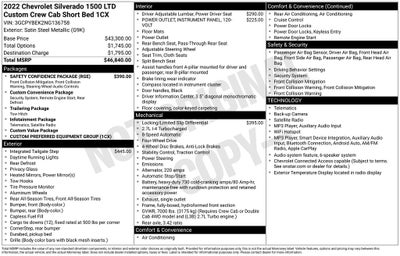 2022 Chevrolet Silverado 1500 LTD Custom