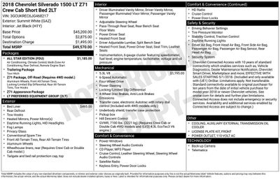 2018 Chevrolet Silverado 1500 LT LT2