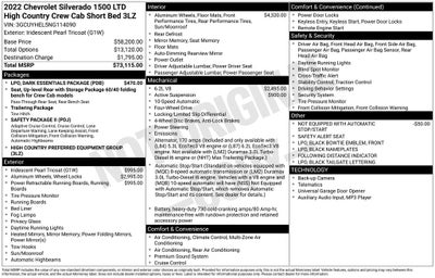 2022 Chevrolet Silverado 1500 LTD High Country