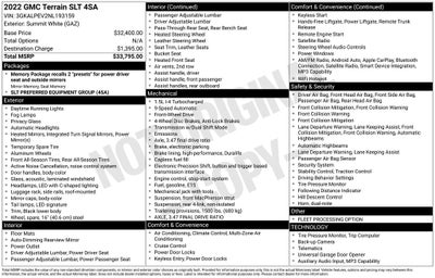 2022 GMC Terrain SLT