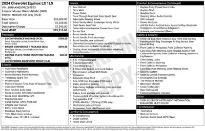 2024 Chevrolet Equinox LS
