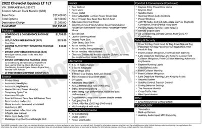 2022 Chevrolet Equinox LT