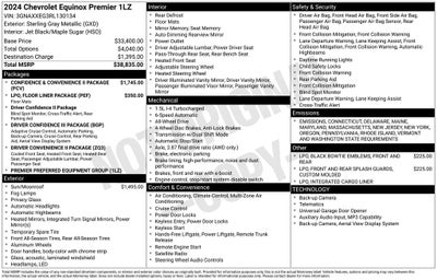2024 Chevrolet Equinox Premier