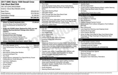 2017 GMC Sierra 1500 Denali