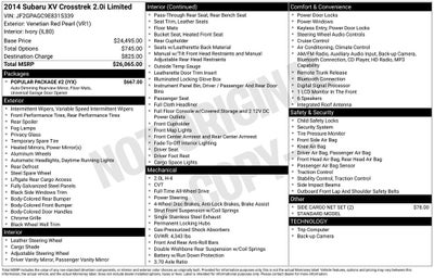 2014 Subaru XV Crosstrek 2.0i Limited