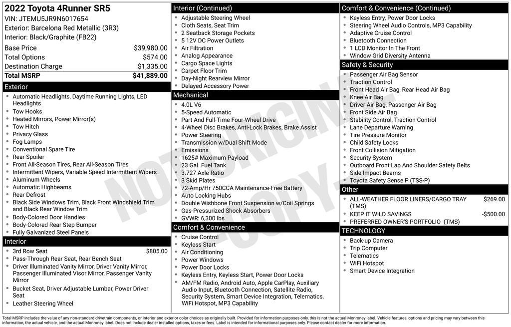 2022 Toyota 4Runner SR5