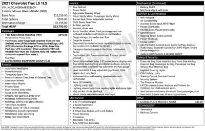 2021 Chevrolet Trax LS