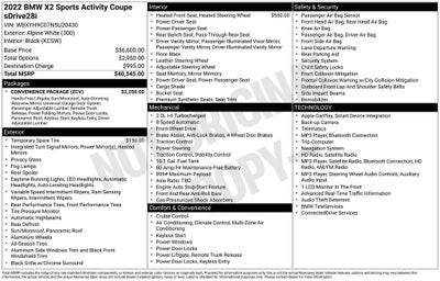 2022 BMW X2 sDrive28i