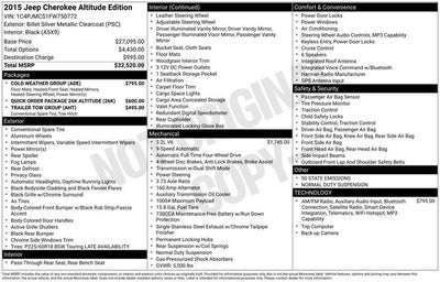 2015 Jeep Cherokee Latitude