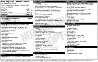 2015 Jeep Grand Cherokee Summit